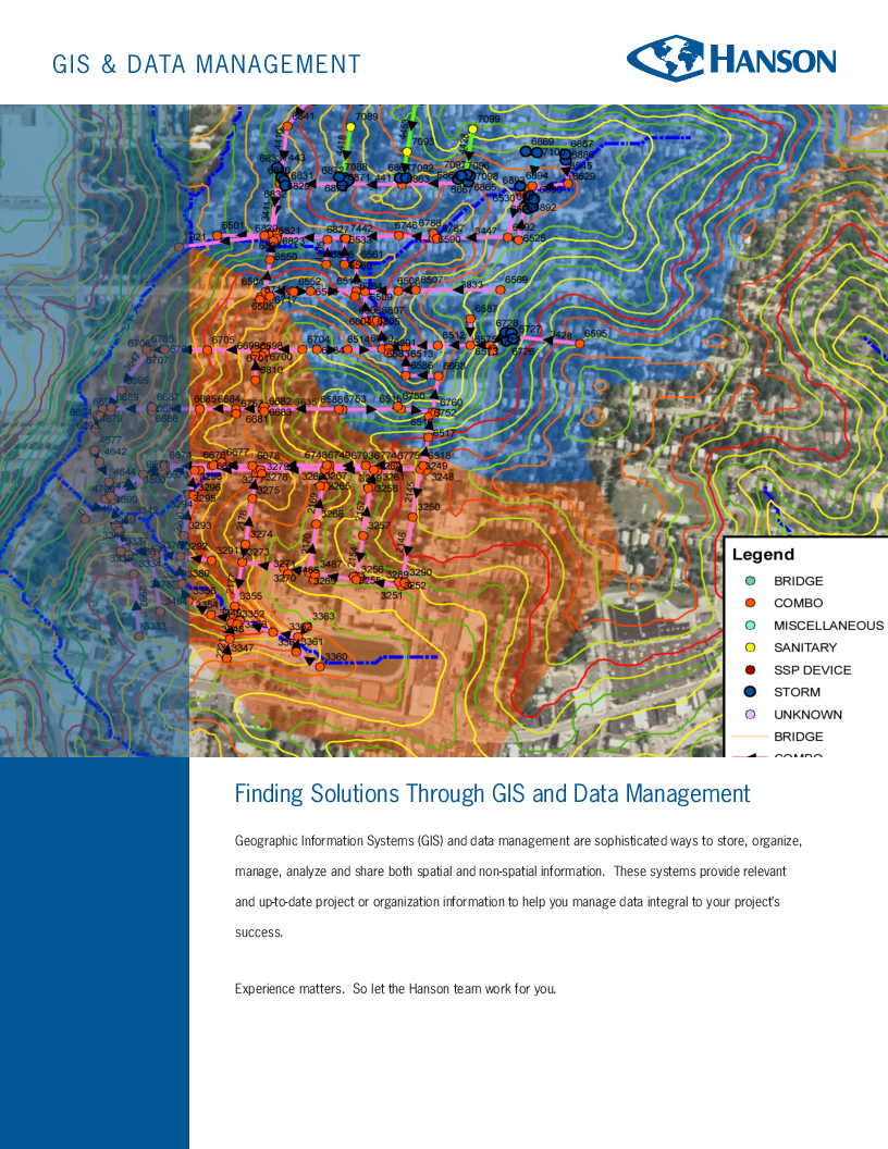 Cover image for GIS and data management